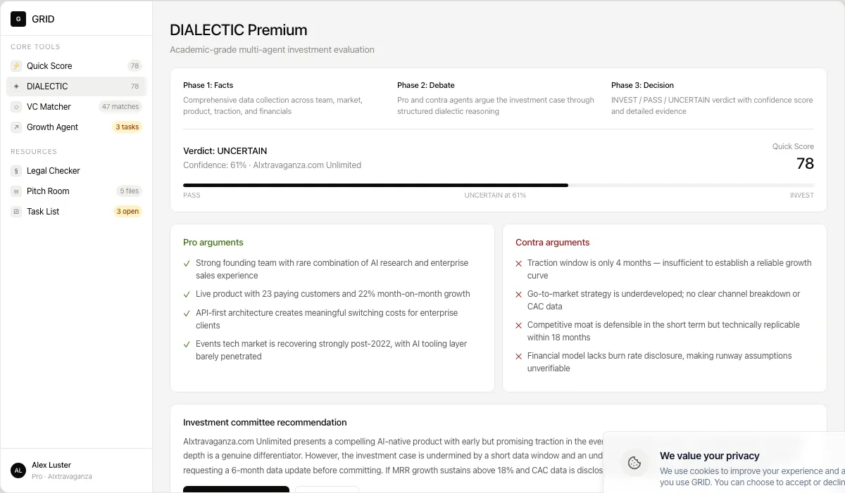 DIALECTIC — Premium result with verdict